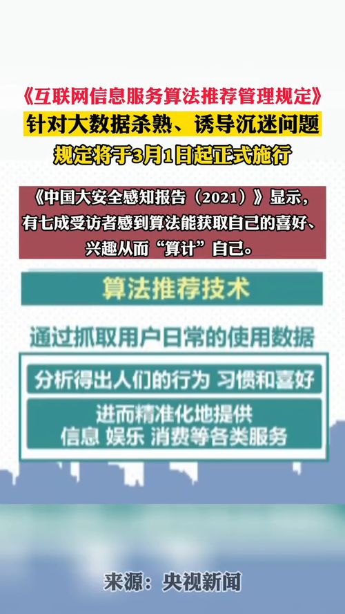 《互聯網信息服務算法推薦管理規定》將于3月1日正式實施，加強網絡信息治理