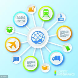 互聯(lián)網(wǎng)信息服務(wù)業(yè)務(wù)申請(qǐng)指南 條件與材料詳解