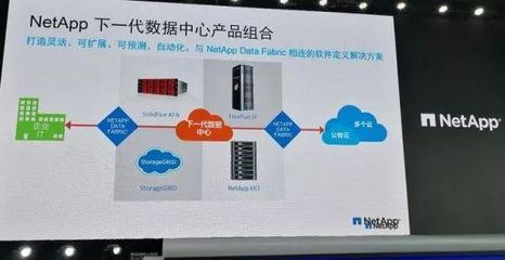 NetApp 2018新戰(zhàn)略 聚焦數(shù)據(jù)與云，三大看點(diǎn)引領(lǐng)存儲(chǔ)軟件未來(lái)